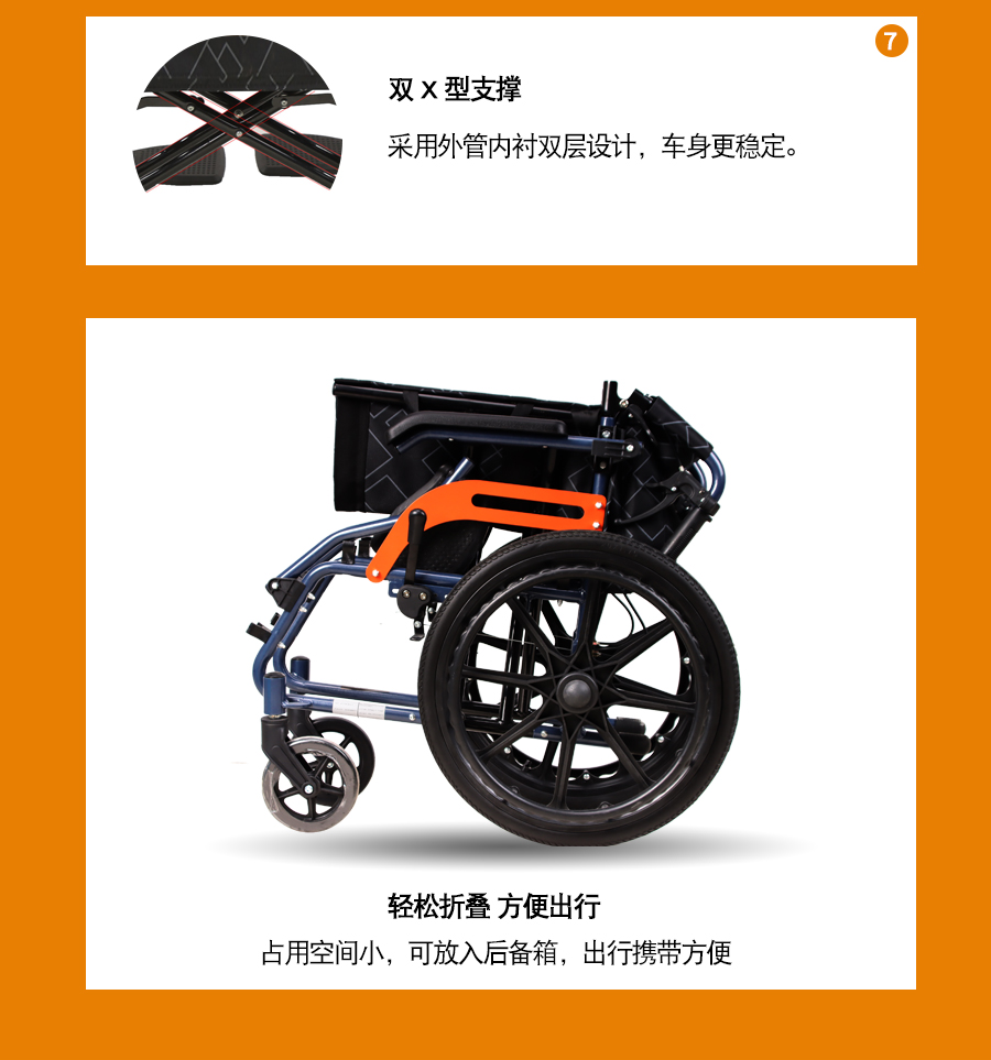 手动轮椅双重支架,结实稳固不变形，可折叠方便出行携带
