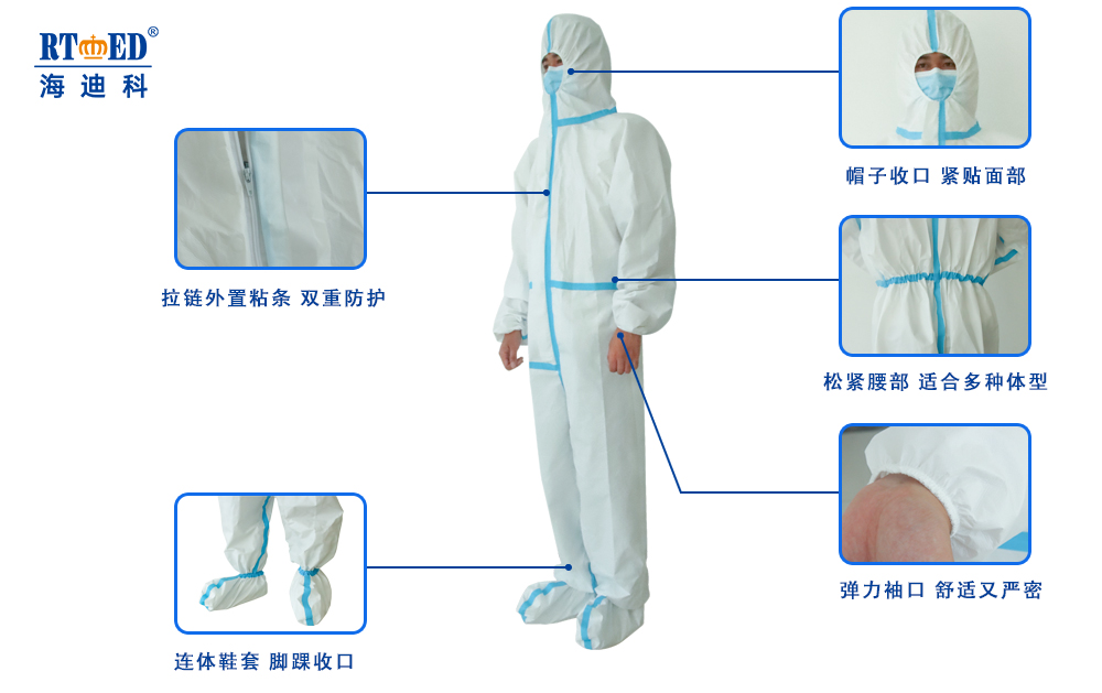 海迪科医用一次性防护服连体式带鞋套 02.jpg