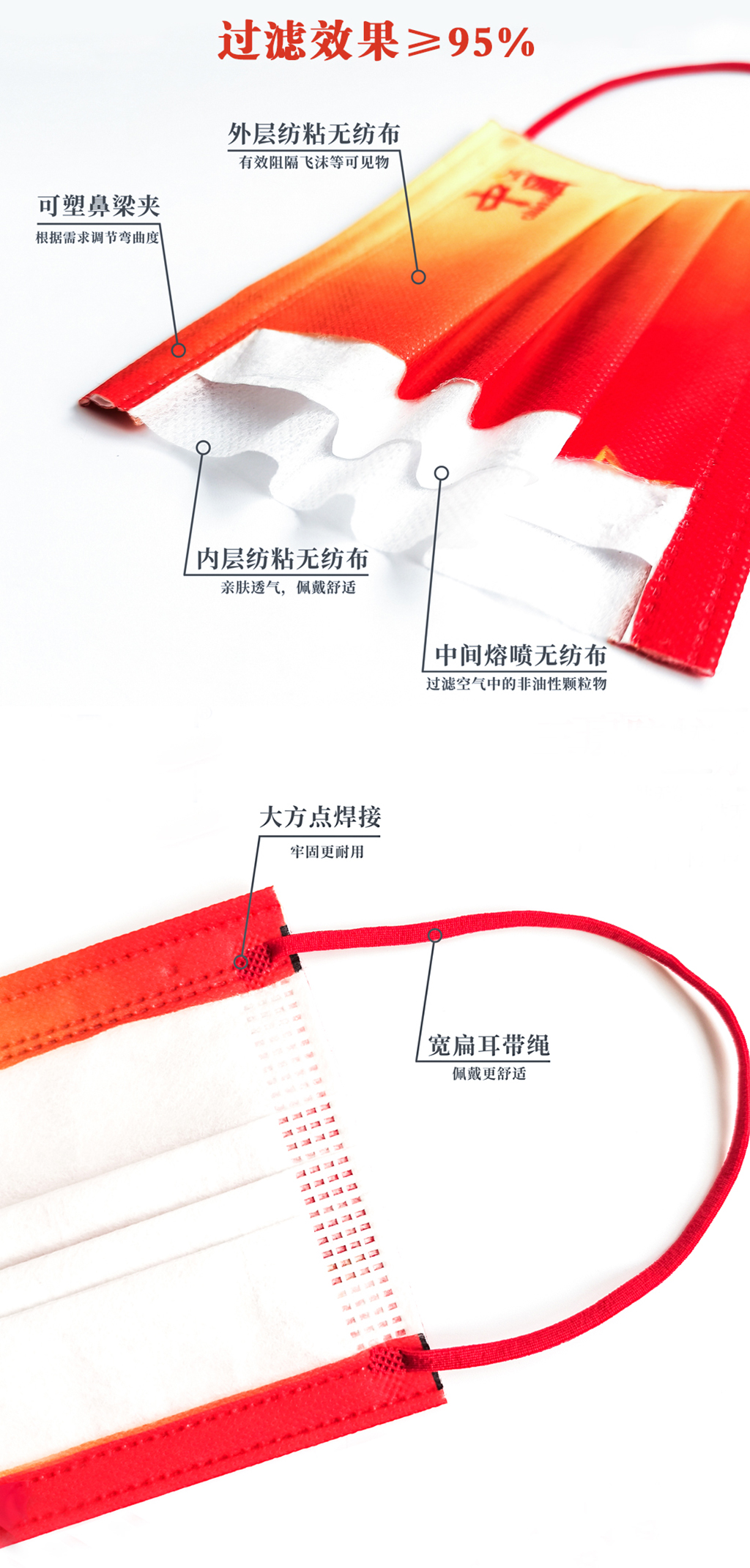 海迪科一次性口罩中国红口罩十一国庆特供款.jpg